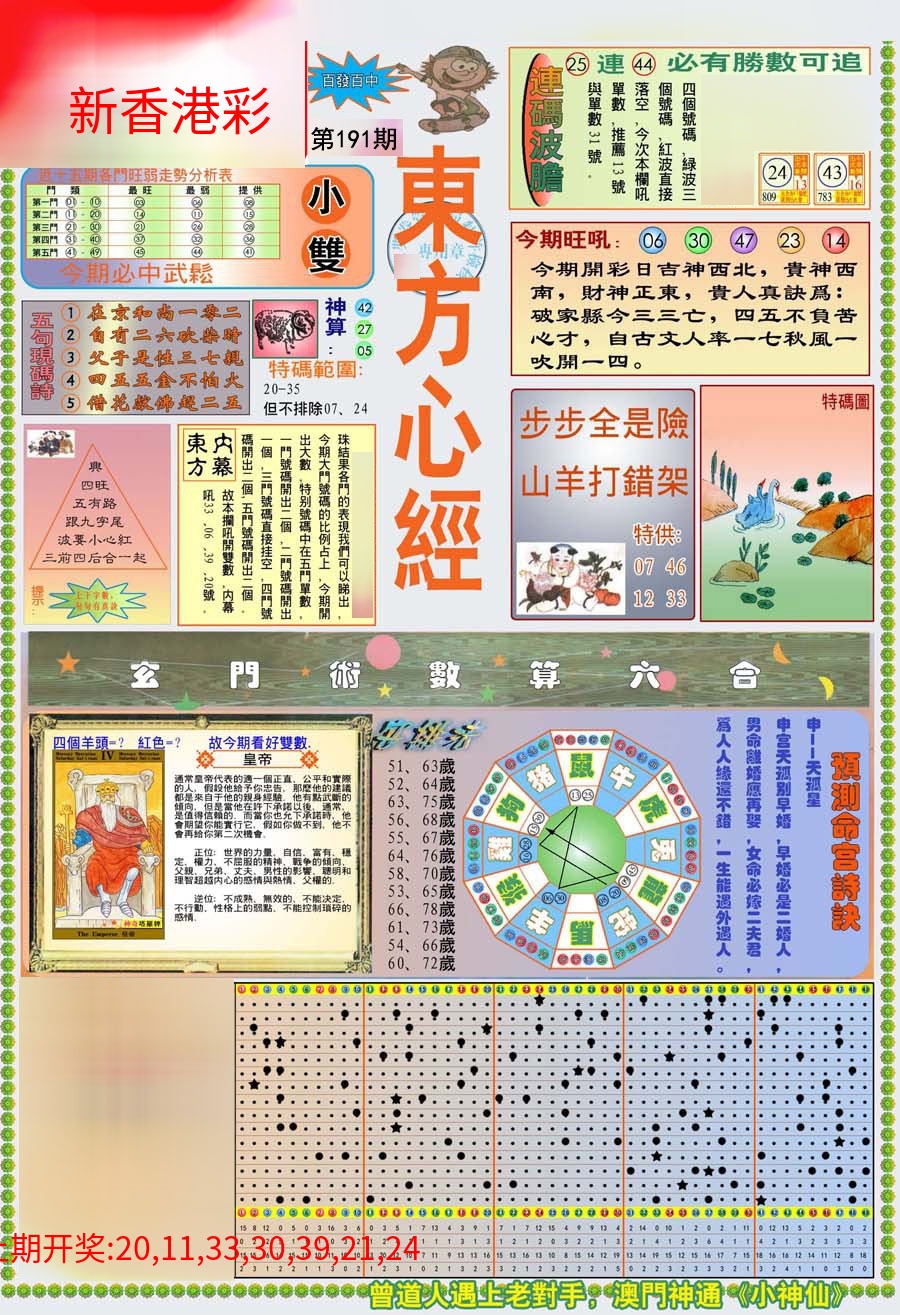 (新版)东方心经A (新版)东方心经A